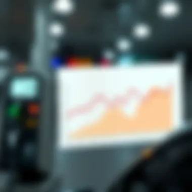 Graph depicting petrol price fluctuations
